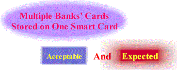 Key Result of Smart Card Research - Many Banks on One Card